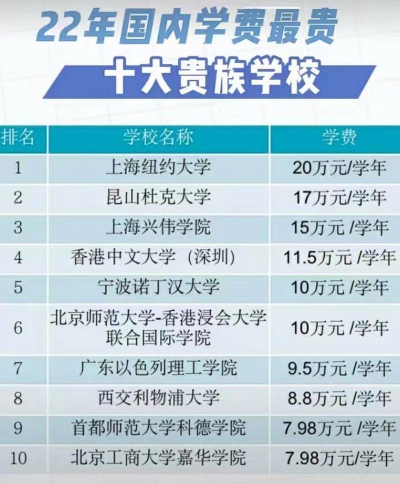 苏州蓝缨学校学费多少,苏州蓝缨学校好不好(2024头条知乎已更新)-第1张图片-家教网 苏州蓝缨学校学费多少,苏州蓝缨学校好不好(2024头条知乎已更新)-第1张图片-家教网