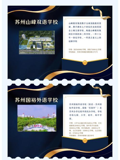 苏州蓝缨学校学费多少,苏州蓝缨学校好不好(2024头条知乎已更新)-第4张图片-家教网 苏州蓝缨学校学费多少,苏州蓝缨学校好不好(2024头条知乎已更新)-第4张图片-家教网