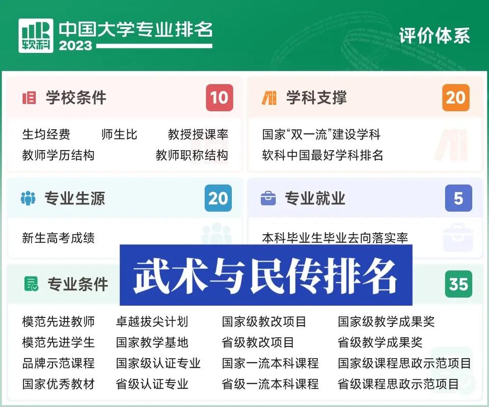 包含武术学校哪里好的词条-第1张图片-家教网 包含武术学校哪里好的词条-第1张图片-家教网