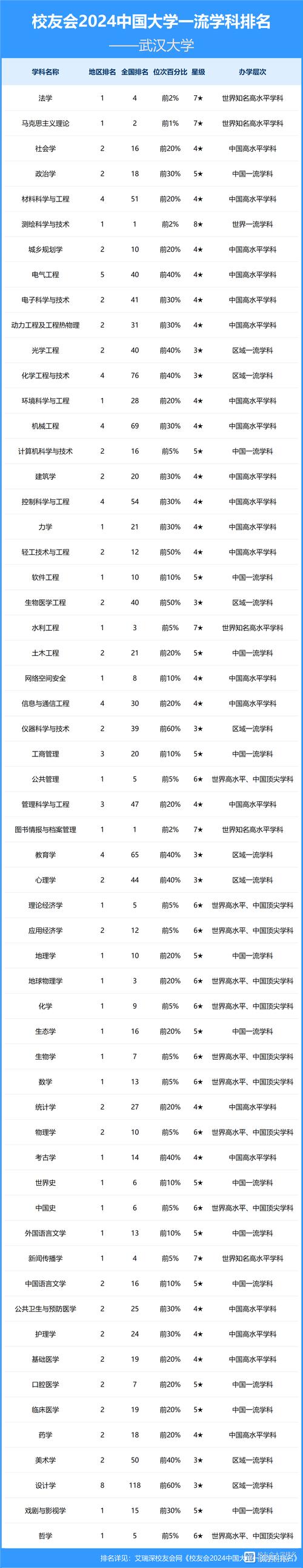 包含武术学校哪里好的词条-第5张图片-家教网 包含武术学校哪里好的词条-第5张图片-家教网