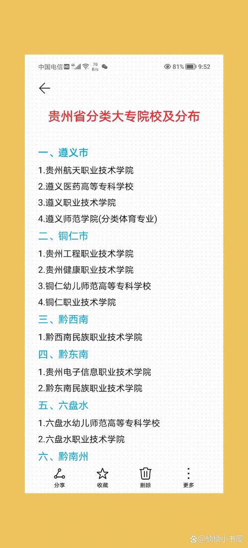 贵州专科学校有哪些，贵州专科学校有哪些和录取分数线多少？（今日头条已更新）-第1张图片-家教网