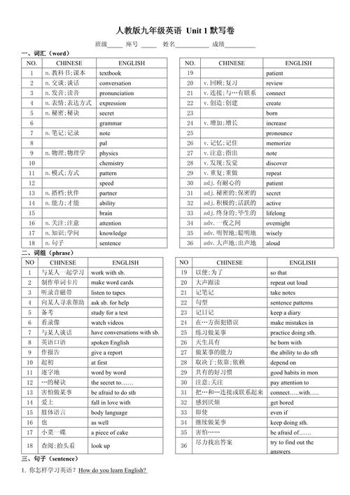 建立用英语怎么说,建立,的英文?(今日头条已更新)-第3张图片-家教网 建立用英语怎么说,建立,的英文?(今日头条已更新)-第3张图片-家教网