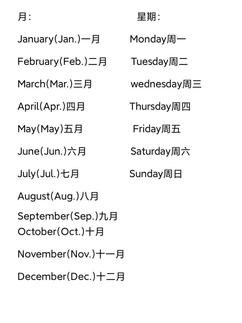 月用英语怎么说,月用英语怎么说读?(今日头条已更新)-第2张图片-家教网 月用英语怎么说,月用英语怎么说读?(今日头条已更新)-第2张图片-家教网