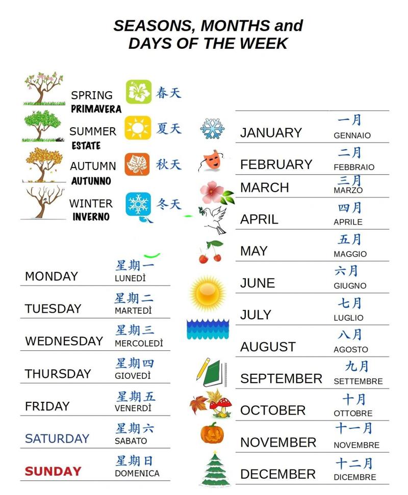 月用英语怎么说,月用英语怎么说读?(今日头条已更新)-第4张图片-家教网 月用英语怎么说,月用英语怎么说读?(今日头条已更新)-第4张图片-家教网