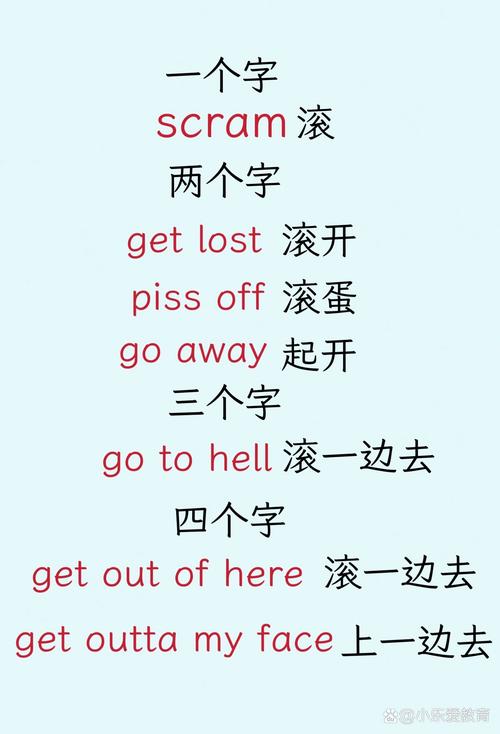 滚用英语怎么说?滚出去用英语怎么说?(知乎)-第3张图片-家教网 滚用英语怎么说?滚出去用英语怎么说?(知乎)-第3张图片-家教网