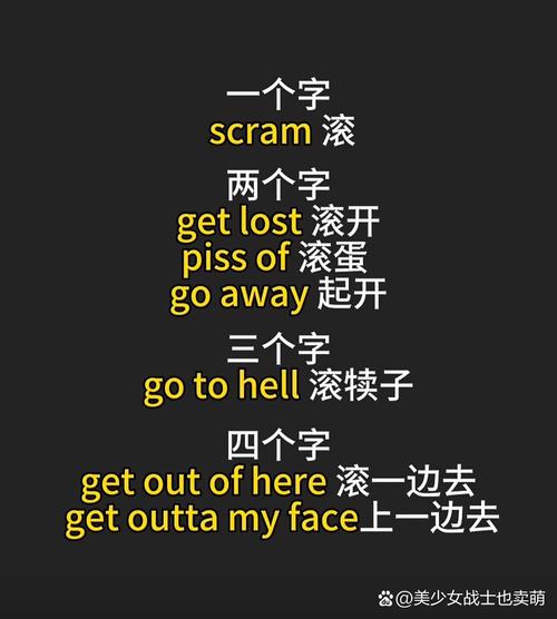 滚用英语怎么说?滚出去用英语怎么说?(知乎)-第4张图片-家教网 滚用英语怎么说?滚出去用英语怎么说?(知乎)-第4张图片-家教网