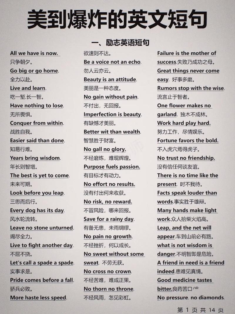 短的英语怎么说?胖的英语怎么说?(知乎)-第4张图片-家教网 短的英语怎么说?胖的英语怎么说?(知乎)-第4张图片-家教网