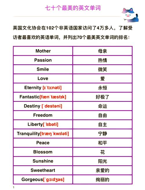 迷人的用英语怎么说?寒冷的用英语怎么说?(知乎)-第1张图片-家教网 迷人的用英语怎么说?寒冷的用英语怎么说?(知乎)-第1张图片-家教网