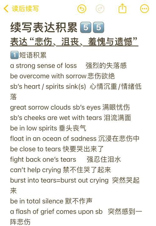 伤心的英语怎么说,伤心的英文除了sad还有什么?(今日头条已更新)-第2张图片-家教网 伤心的英语怎么说,伤心的英文除了sad还有什么?(今日头条已更新)-第2张图片-家教网