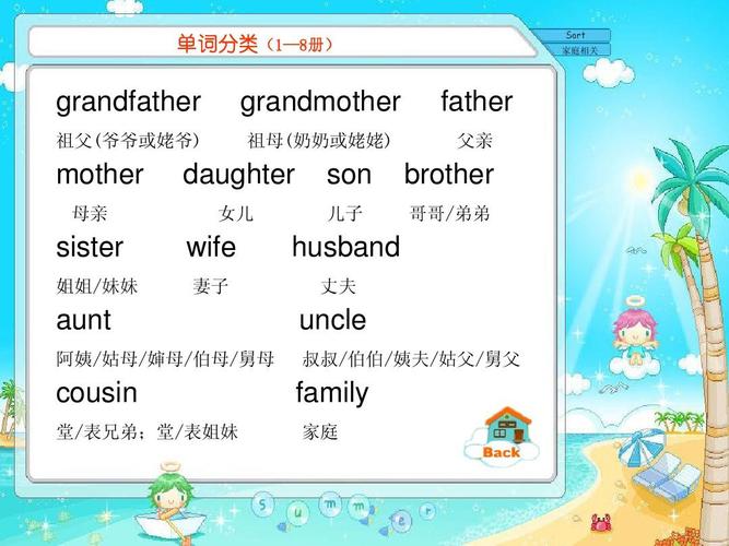 表弟用英语怎么说?表弟用英语怎么说cousin?(知乎)-第2张图片-家教网 表弟用英语怎么说?表弟用英语怎么说cousin?(知乎)-第2张图片-家教网