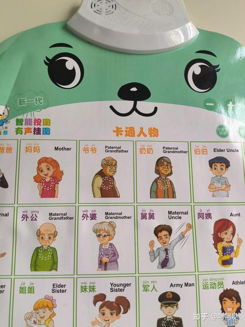 表弟用英语怎么说?表弟用英语怎么说cousin?(知乎)-第4张图片-家教网 表弟用英语怎么说?表弟用英语怎么说cousin?(知乎)-第4张图片-家教网
