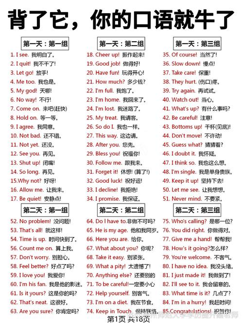 习惯用英语怎么说?如何练习英语口语?(知乎)-第2张图片-家教网 习惯用英语怎么说?如何练习英语口语?(知乎)-第2张图片-家教网