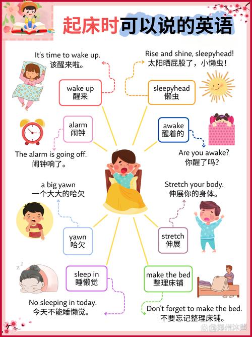习惯用英语怎么说?如何练习英语口语?(知乎)-第4张图片-家教网 习惯用英语怎么说?如何练习英语口语?(知乎)-第4张图片-家教网