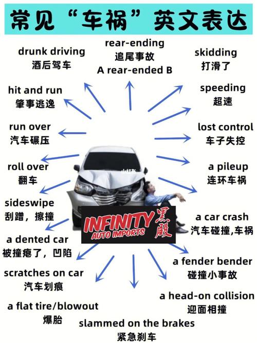 意外英语怎么说,意外用英语翻译?(今日头条已更新)-第1张图片-家教网 意外英语怎么说,意外用英语翻译?(今日头条已更新)-第1张图片-家教网