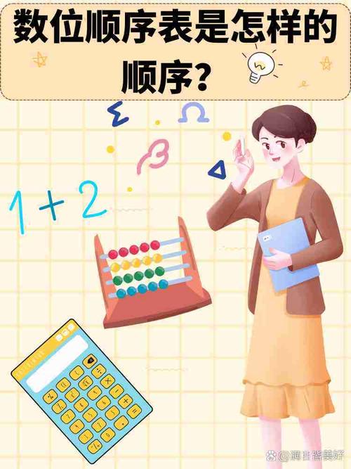 亿用英语怎么说,亿用英语怎么说读?(今日头条已更新)-第5张图片-家教网 亿用英语怎么说,亿用英语怎么说读?(今日头条已更新)-第5张图片-家教网