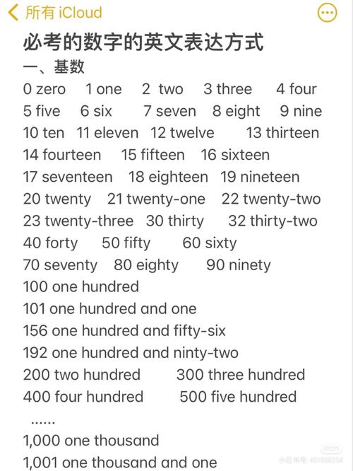 19英语怎么说,1999英语怎么说(2024头条知乎已更新)-第4张图片-家教网 19英语怎么说,1999英语怎么说(2024头条知乎已更新)-第4张图片-家教网