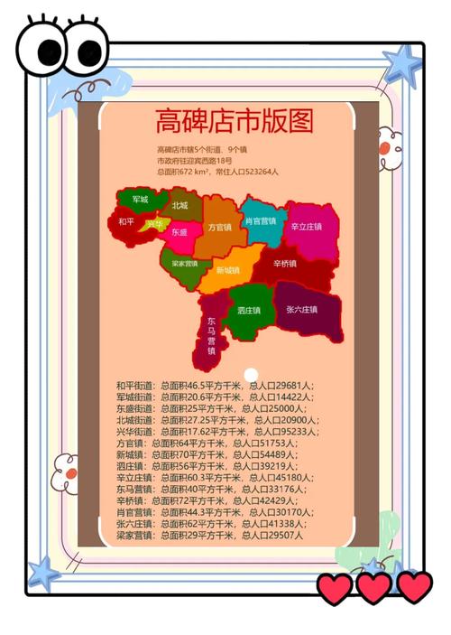 街区用英语怎么说?学校附近的街区用英语怎么说?(知乎)-第5张图片-家教网 街区用英语怎么说?学校附近的街区用英语怎么说?(知乎)-第5张图片-家教网