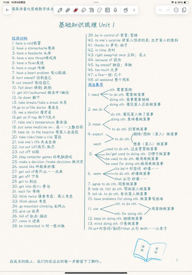 提供英语怎么说,提供英语怎么说哎(2024头条知乎已更新)-第5张图片-家教网 提供英语怎么说,提供英语怎么说哎(2024头条知乎已更新)-第5张图片-家教网