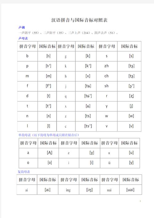 x英语怎么发音,英语发音不准怎么办?(今日头条已更新)-第4张图片-家教网 x英语怎么发音,英语发音不准怎么办?(今日头条已更新)-第4张图片-家教网