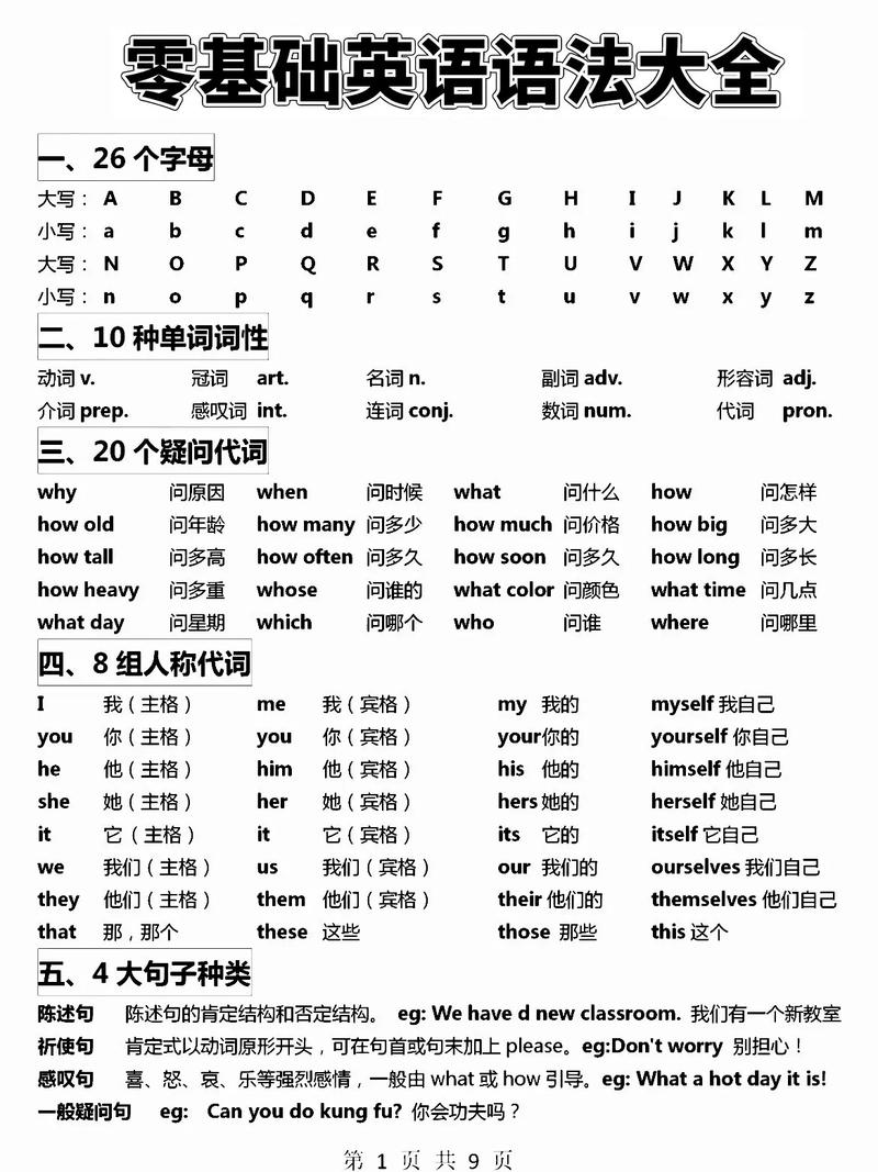 零基础如何学好英语，零基础怎么学好英语方法技巧？（今日头条已更新）-第1张图片-家教网
