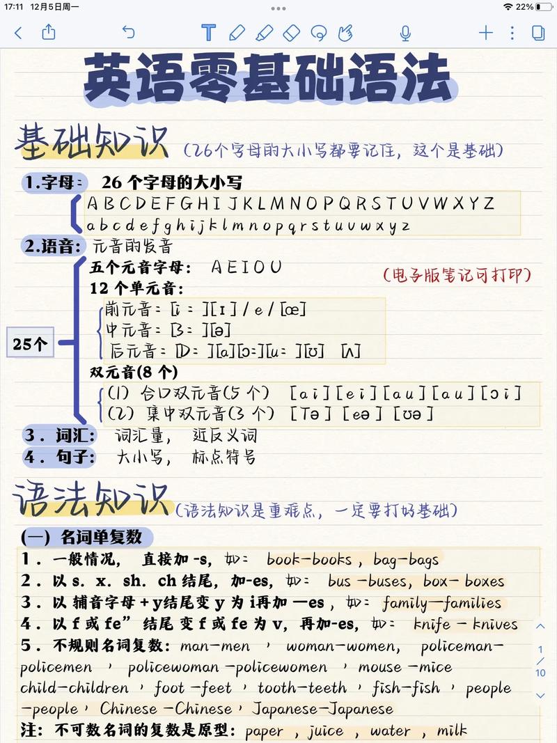 零基础如何学好英语，零基础怎么学好英语方法技巧？（今日头条已更新）-第3张图片-家教网