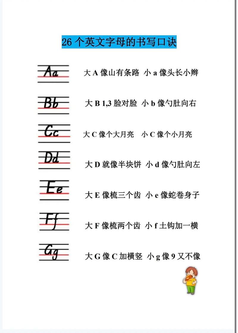 零基础如何学好英语，零基础怎么学好英语方法技巧？（今日头条已更新）-第4张图片-家教网