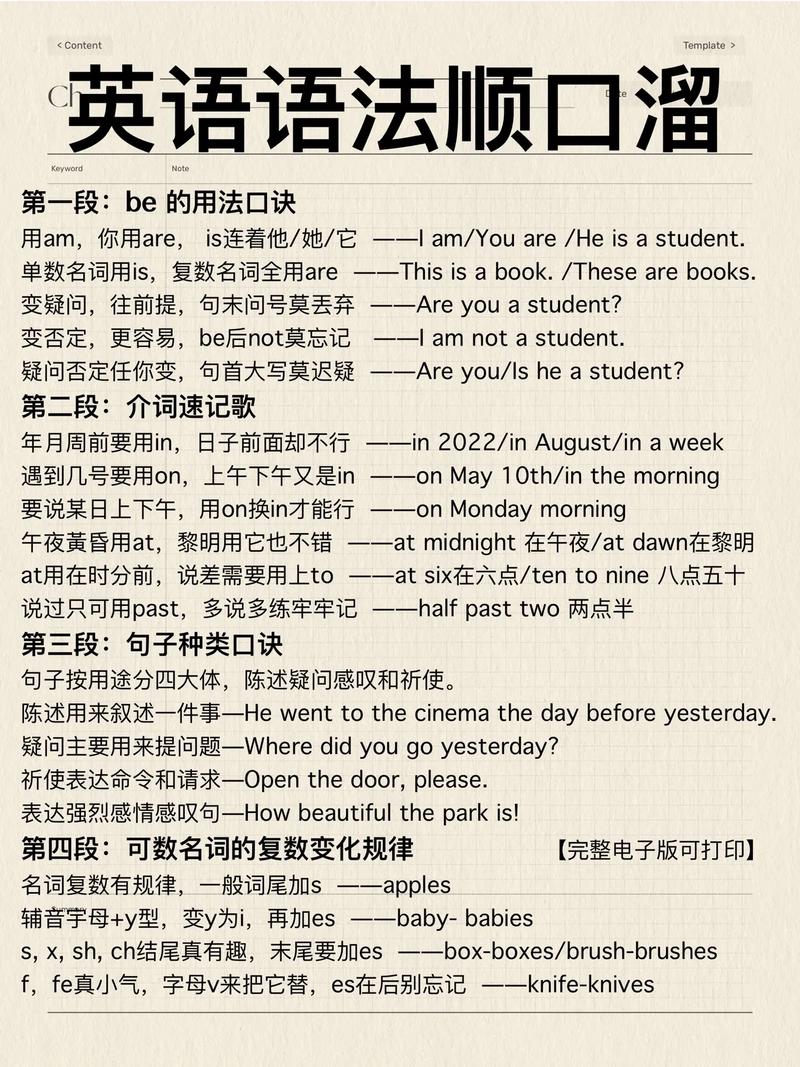 怎么英语学习,怎么才能把英语学好(2024头条知乎已更新)-第3张图片-家教网 怎么英语学习,怎么才能把英语学好(2024头条知乎已更新)-第3张图片-家教网