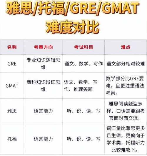 英语四级什么时候出成绩?大学生英语四级什么时候出成绩?(知乎)-第5张图片-家教网 英语四级什么时候出成绩?大学生英语四级什么时候出成绩?(知乎)-第5张图片-家教网