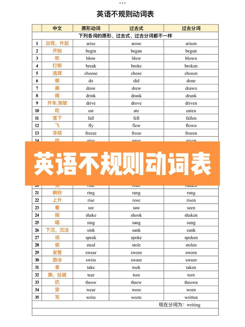 奖励用英语怎么说,奖励英语怎么说7(2024头条知乎已更新)-第1张图片-家教网 奖励用英语怎么说,奖励英语怎么说7(2024头条知乎已更新)-第1张图片-家教网