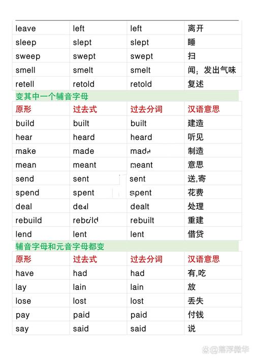 奖励用英语怎么说,奖励英语怎么说7(2024头条知乎已更新)-第4张图片-家教网 奖励用英语怎么说,奖励英语怎么说7(2024头条知乎已更新)-第4张图片-家教网