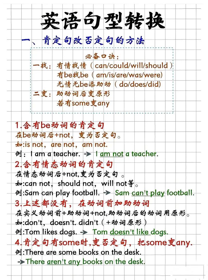 句型用英语怎么说,两人一组操练句型用英语怎么说?(今日头条已更新)-第2张图片-家教网 句型用英语怎么说,两人一组操练句型用英语怎么说?(今日头条已更新)-第2张图片-家教网
