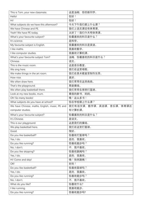 精品英语怎么说?精品英语单词怎么写?(知乎)-第4张图片-家教网 精品英语怎么说?精品英语单词怎么写?(知乎)-第4张图片-家教网