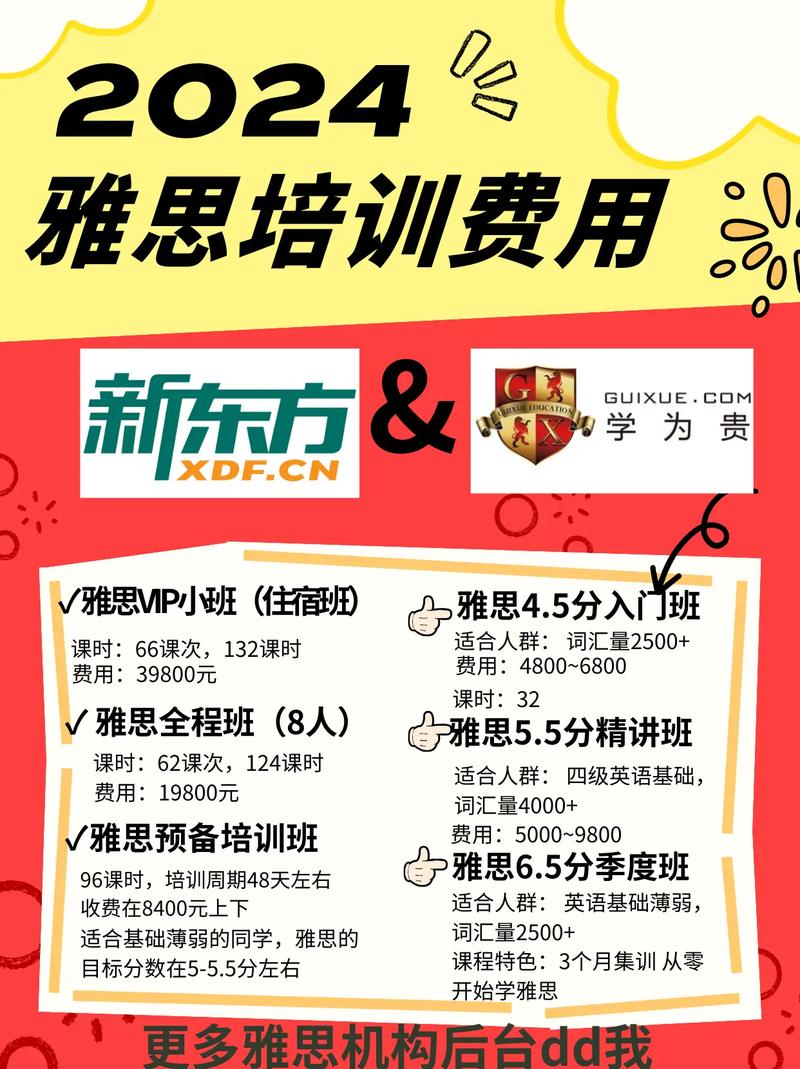 英语培训要多少钱?成人学英语培训要多少钱?(知乎)-第3张图片-家教网 英语培训要多少钱?成人学英语培训要多少钱?(知乎)-第3张图片-家教网
