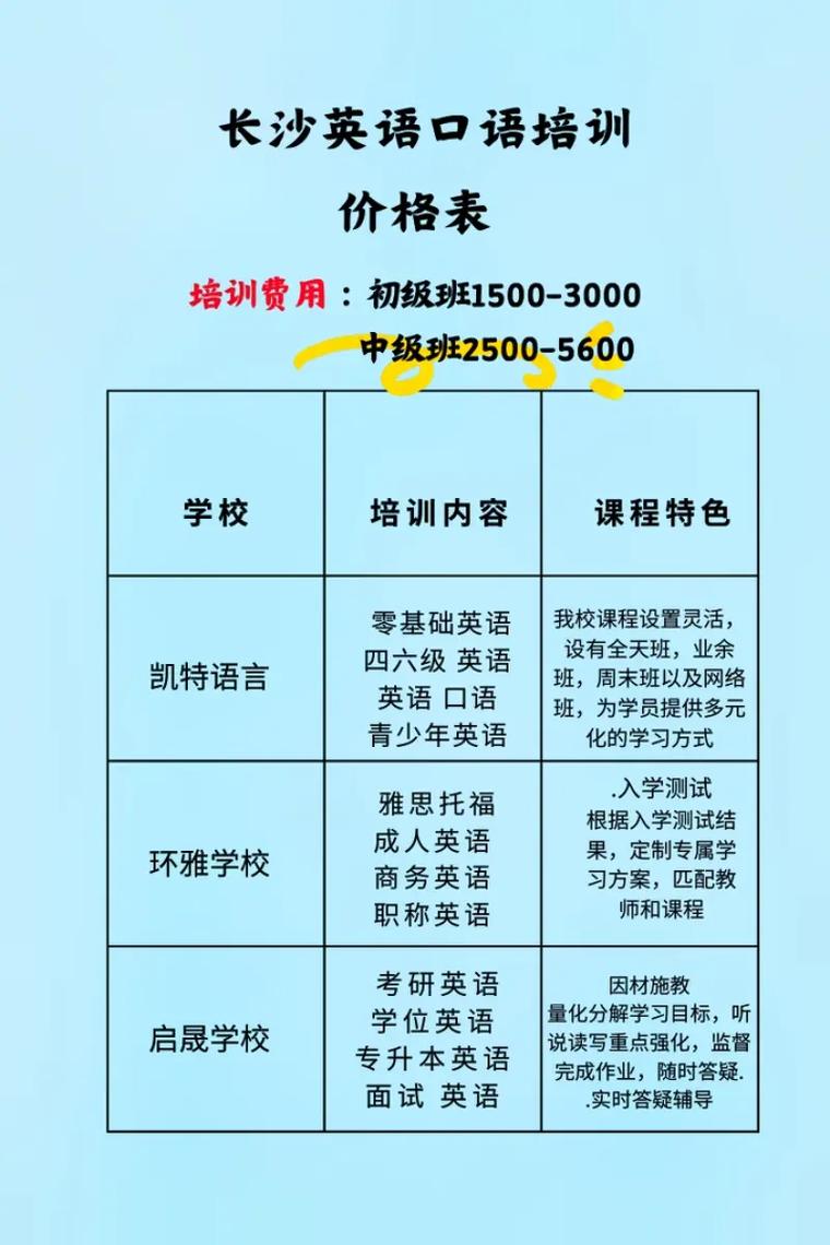 英语培训要多少钱?成人学英语培训要多少钱?(知乎)-第4张图片-家教网 英语培训要多少钱?成人学英语培训要多少钱?(知乎)-第4张图片-家教网