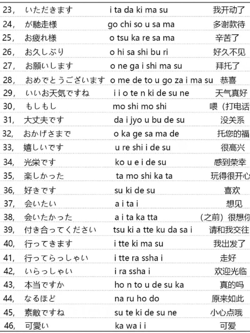 日本人的英语怎么说,大大的好日语怎么说(2024头条知乎已更新)-第4张图片-家教网 日本人的英语怎么说,大大的好日语怎么说(2024头条知乎已更新)-第4张图片-家教网