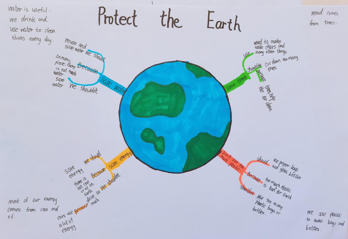 地球英语怎么说，地球英语怎么说earth(2024头条知乎已更新）-第1张图片-家教网