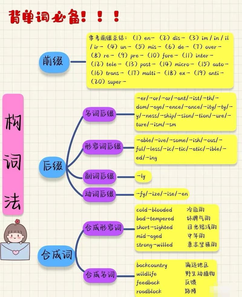 如何提高英语水平，怎么快速学好英语(2024头条知乎已更新）-第1张图片-家教网