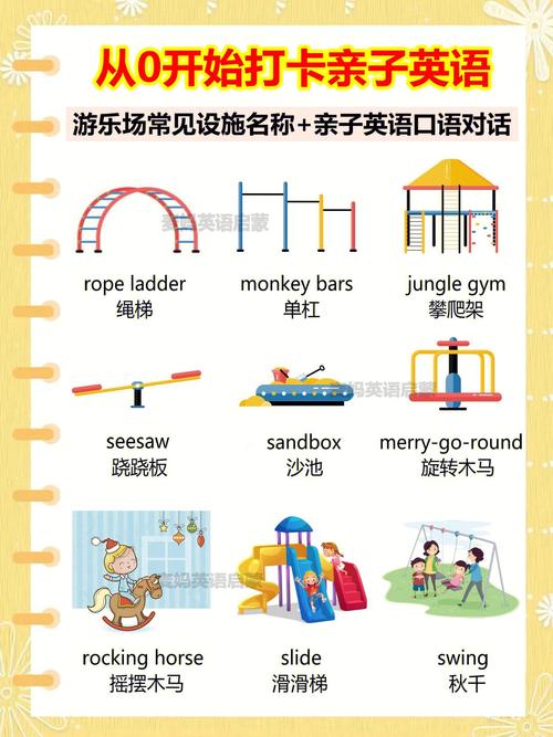 游乐场英语怎么说,游乐场英语怎么说短语(2024头条知乎已更新)-第6张图片-家教网 游乐场英语怎么说,游乐场英语怎么说短语(2024头条知乎已更新)-第6张图片-家教网