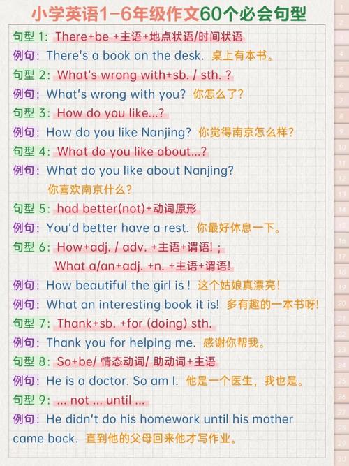 还用英语怎么说,还有用英语怎么说?(今日头条已更新)-第1张图片-家教网 还用英语怎么说,还有用英语怎么说?(今日头条已更新)-第1张图片-家教网
