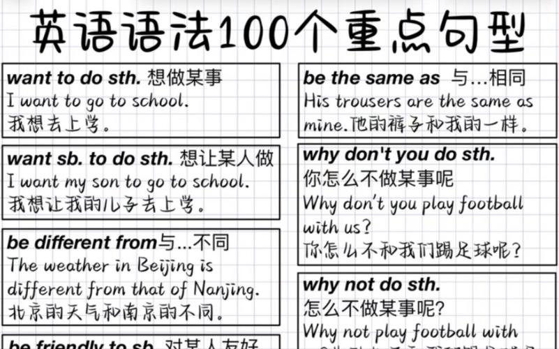 还用英语怎么说,还有用英语怎么说?(今日头条已更新)-第2张图片-家教网 还用英语怎么说,还有用英语怎么说?(今日头条已更新)-第2张图片-家教网