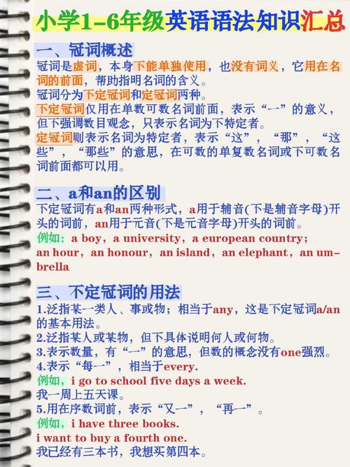 还用英语怎么说,还有用英语怎么说?(今日头条已更新)-第5张图片-家教网 还用英语怎么说,还有用英语怎么说?(今日头条已更新)-第5张图片-家教网