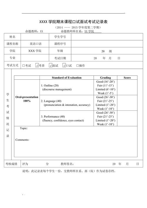英语水平怎么填，面试英语水平怎么填？（今日头条已更新）-第1张图片-家教网