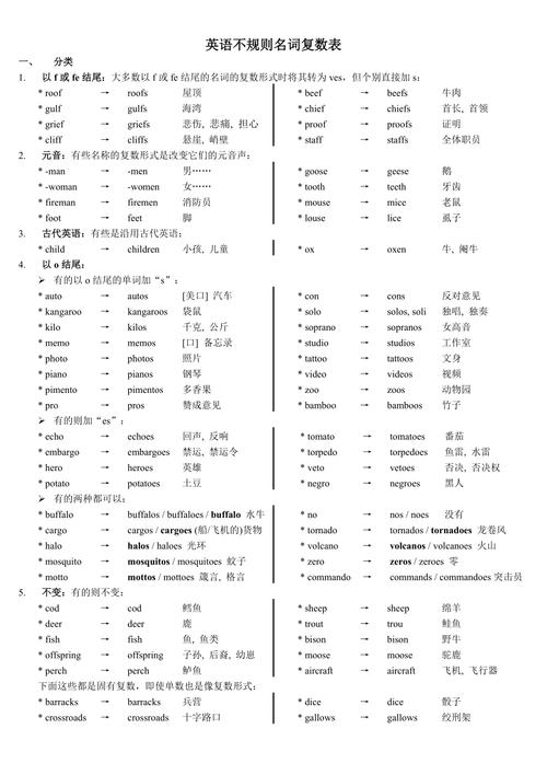 不是英语怎么说,不,不是英语怎么说?(今日头条已更新)-第1张图片-家教网 不是英语怎么说,不,不是英语怎么说?(今日头条已更新)-第1张图片-家教网