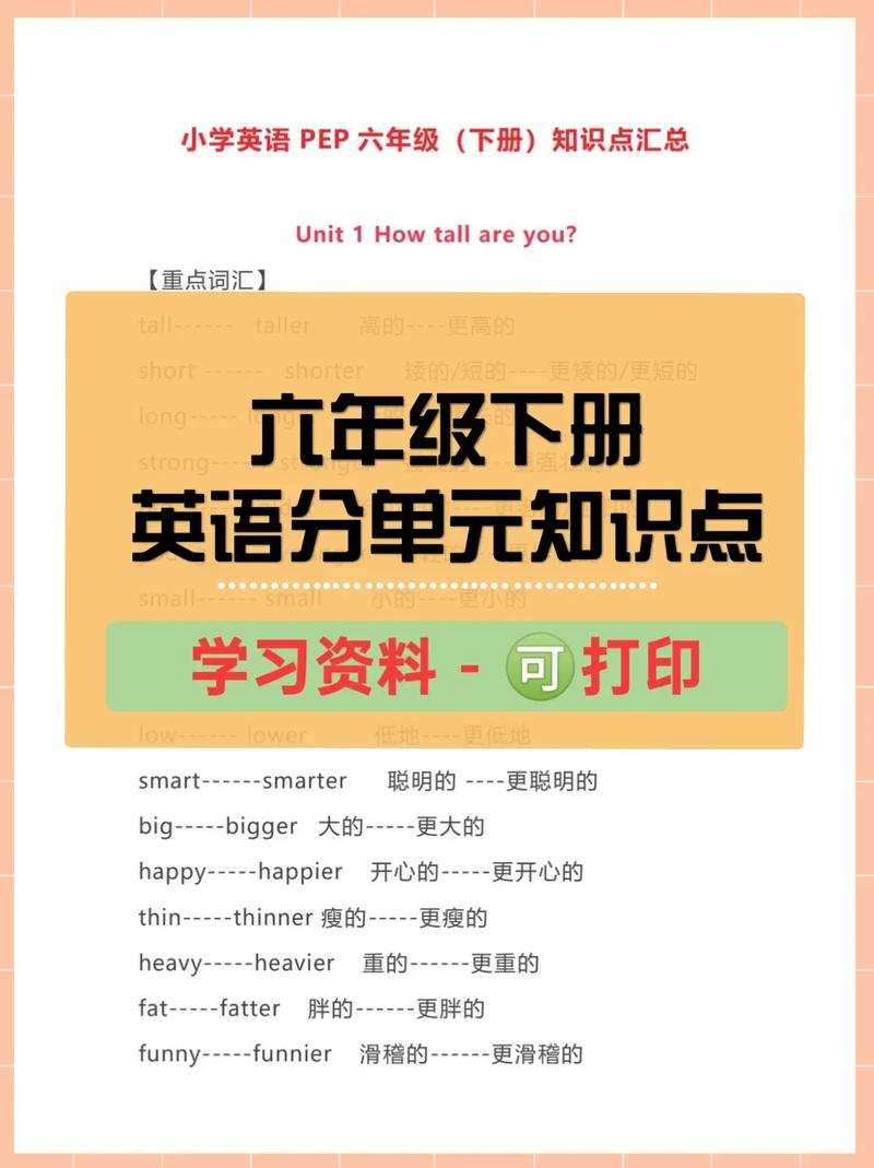 六年级英语怎么学?六年级英语怎么学效果比较好?(知乎)-第2张图片-家教网 六年级英语怎么学?六年级英语怎么学效果比较好?(知乎)-第2张图片-家教网