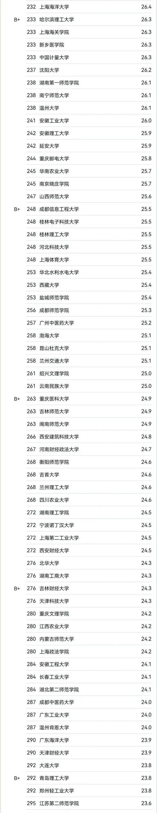 南京学英语哪里好,南京比较好的英语培训班是哪家(2024头条知乎已更新)-第1张图片-家教网 南京学英语哪里好,南京比较好的英语培训班是哪家(2024头条知乎已更新)-第1张图片-家教网