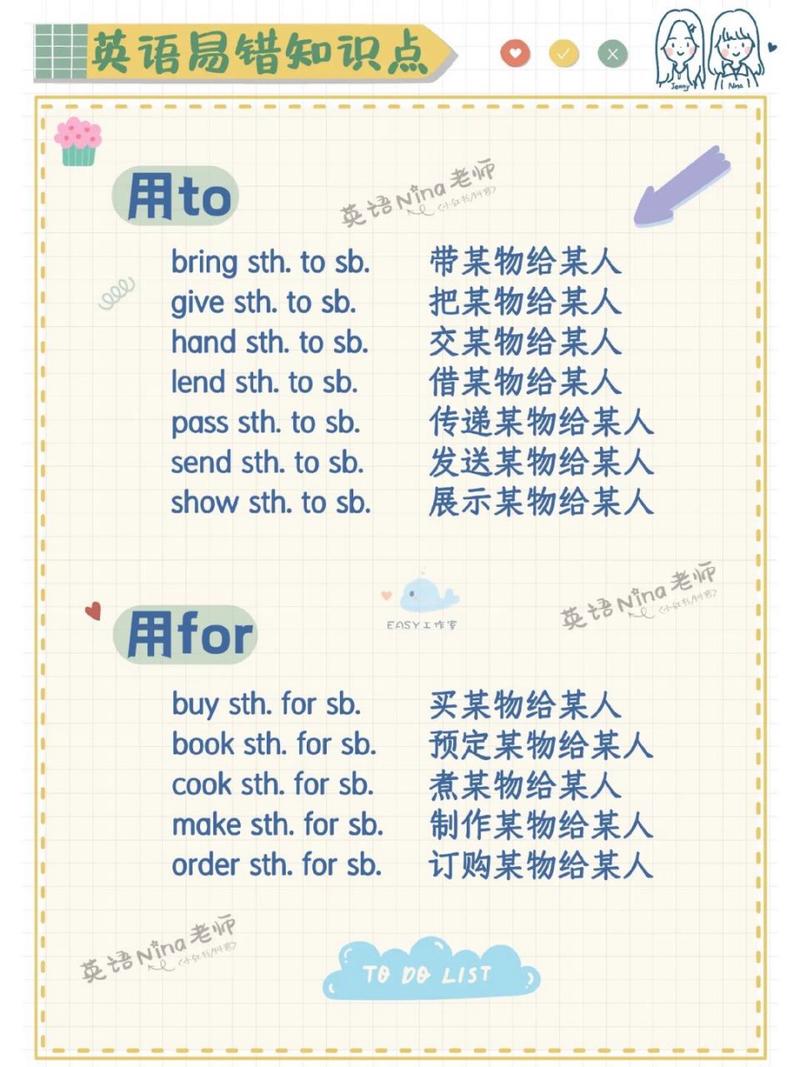 给用英语怎么说?给你用英语怎么说here you are?(知乎)-第2张图片-家教网 给用英语怎么说?给你用英语怎么说here you are?(知乎)-第2张图片-家教网