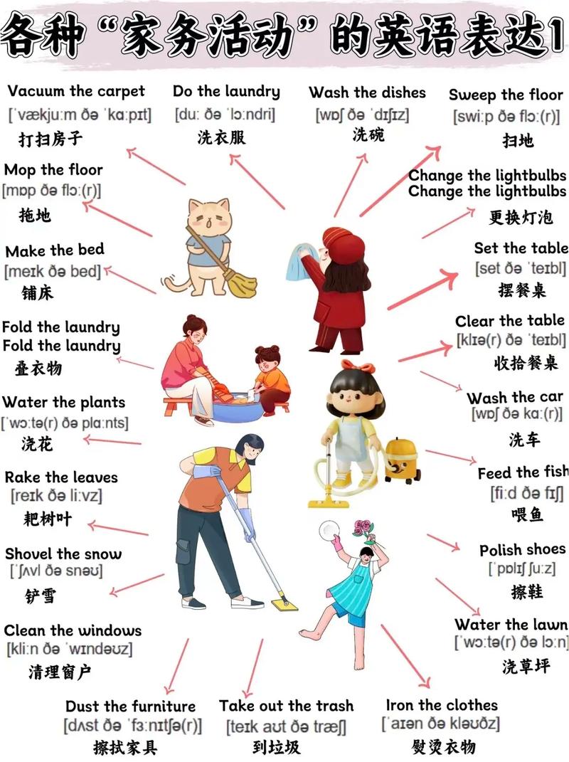 整洁的英语怎么说,干净整洁的英语怎么说?(今日头条已更新)-第1张图片-家教网 整洁的英语怎么说,干净整洁的英语怎么说?(今日头条已更新)-第1张图片-家教网