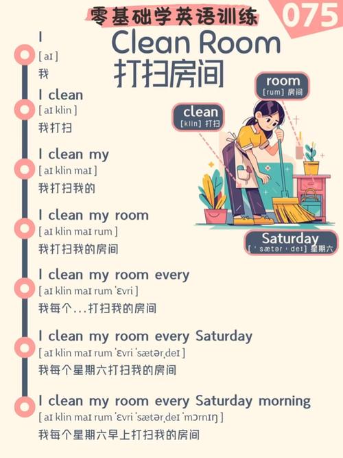 整洁的英语怎么说,干净整洁的英语怎么说?(今日头条已更新)-第4张图片-家教网 整洁的英语怎么说,干净整洁的英语怎么说?(今日头条已更新)-第4张图片-家教网