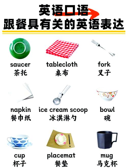 碗用英语怎么说?盘子用英语怎么说?(知乎)-第2张图片-家教网 碗用英语怎么说?盘子用英语怎么说?(知乎)-第2张图片-家教网