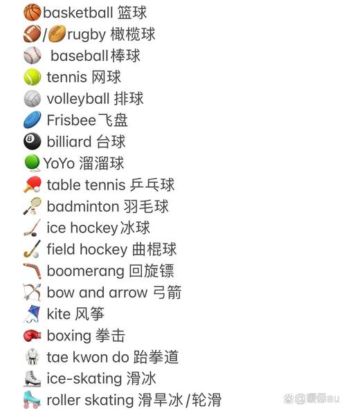 体育运动英语怎么说?你什么时候进行体育运动英语怎么说?(知乎)-第4张图片-家教网 体育运动英语怎么说?你什么时候进行体育运动英语怎么说?(知乎)-第4张图片-家教网